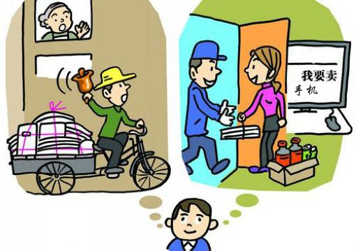 互聯(lián)網+手機回收