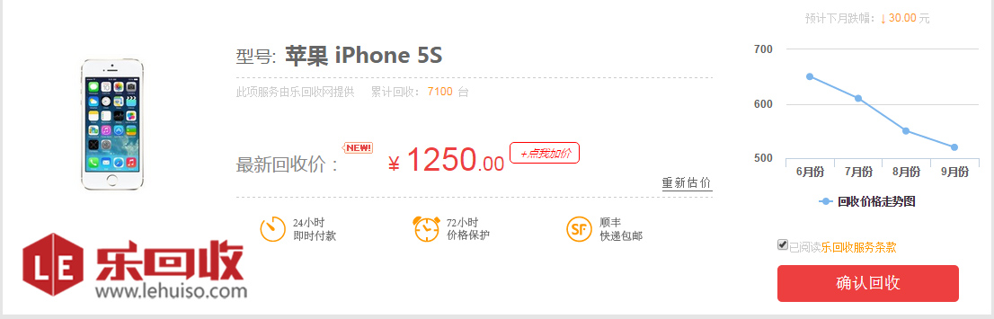 手機(jī)回收網(wǎng)查詢的最新蘋果5s回收價(jià)格